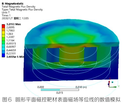 工業鍍膜用新型磁控濺射貴金屬靶材的結構與設計 工業鍍膜用新型磁控濺射貴金屬靶材的結構與設計