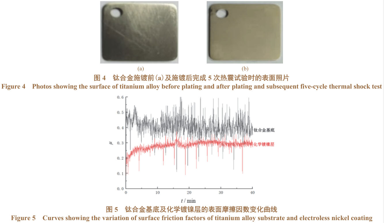 鈦合金表面化學鍍鎳工藝的優化 鈦合金表面化學鍍鎳工藝的優化