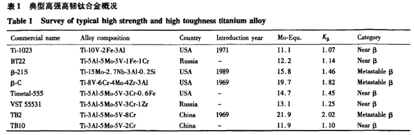 1694242707415649.jpg 1639110880806748.jpg