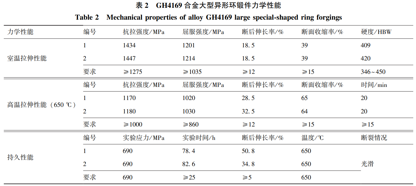 1739107132274536.png b2.png